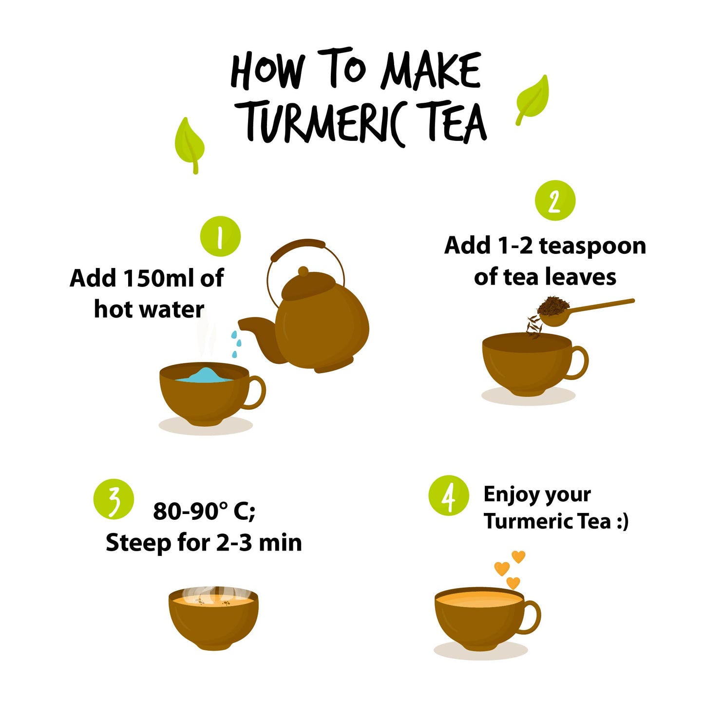 Turmeric Herbal Loose Leaf Tea | Turmeric Tea with Dried Green Tea Leaves | Turmric Tea Loose Leaf | Makes 50+ Cups | 100g (3.5oz)
