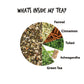 Ashwagandha Wellness Tea