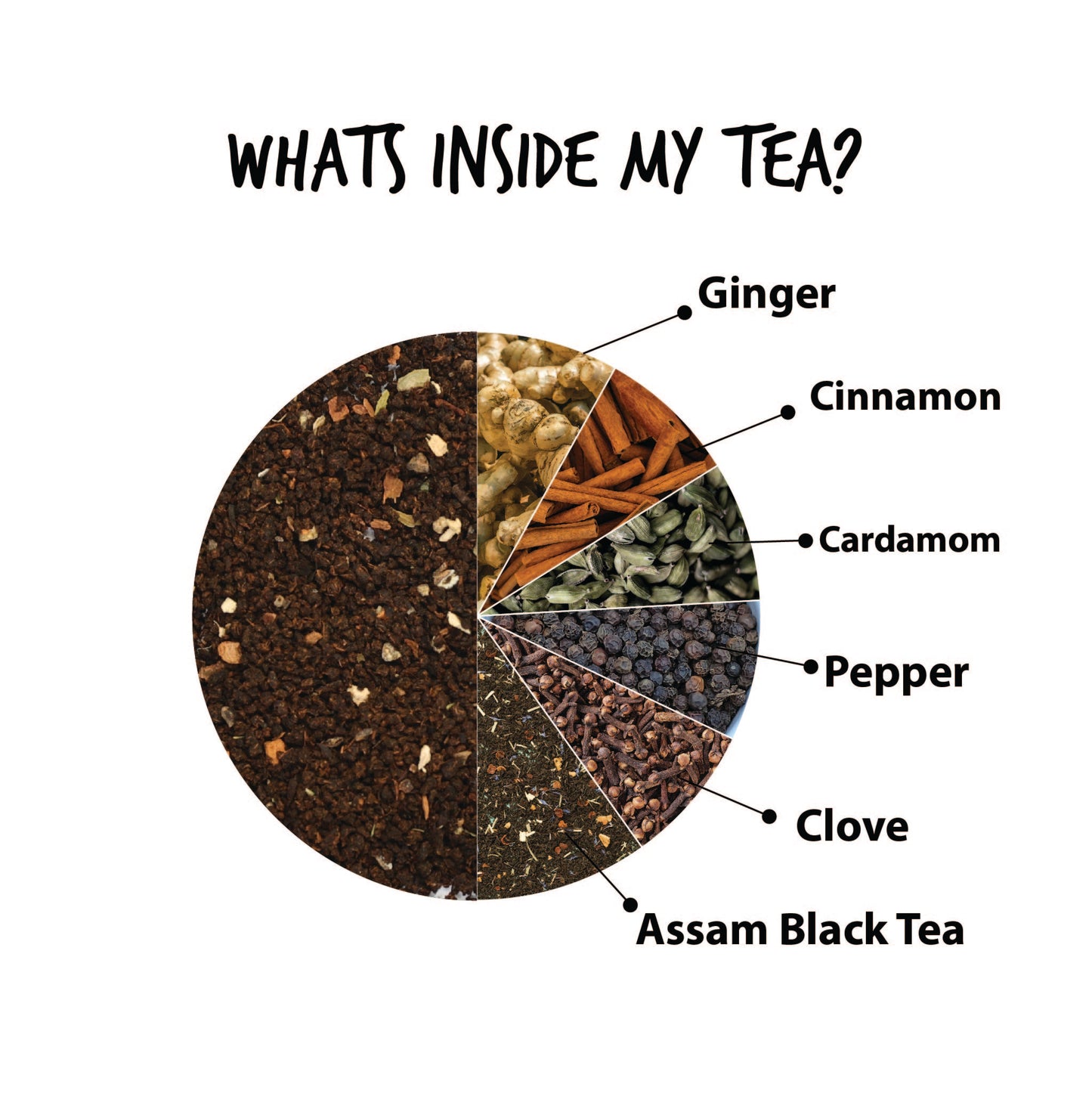 Masala Chai | Blend of Indian Spices & Black Tea